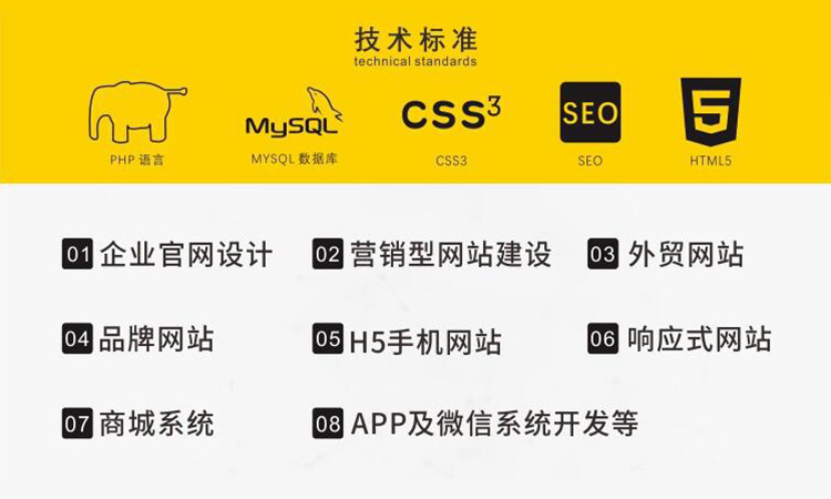 深圳網(wǎng)站建設(shè)解析網(wǎng)絡(luò)優(yōu)化的趨勢！